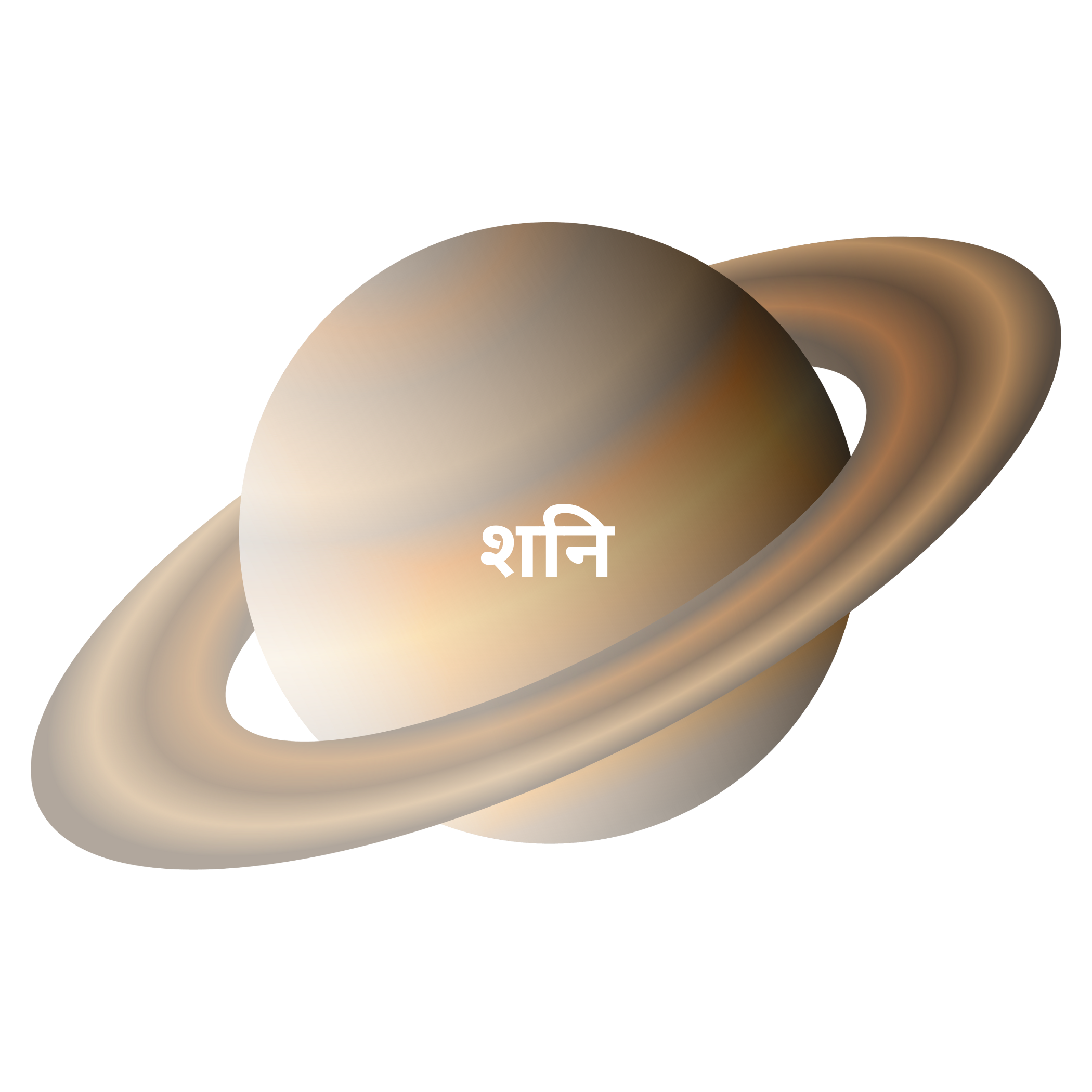 Navagraha in Jyotish Saturn