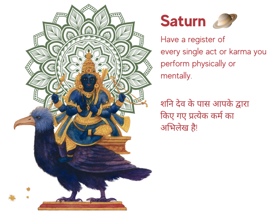 Karma in Vedic Astrology